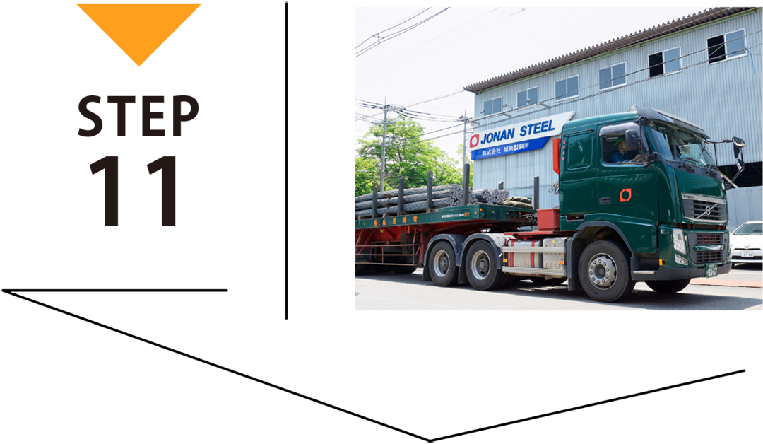 STEP-01