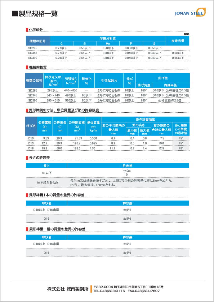 製品規格一覧